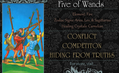 塔羅牌義：權杖五  Five of Wands