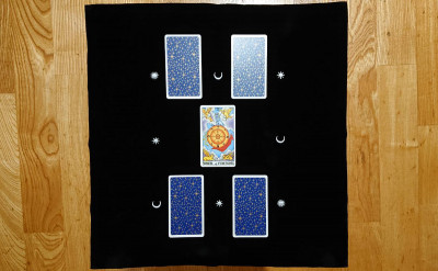 命運之輪的占卜練習：命運四元素