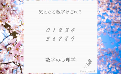 日本網友們瘋狂轉載：超神準的數字占卜！