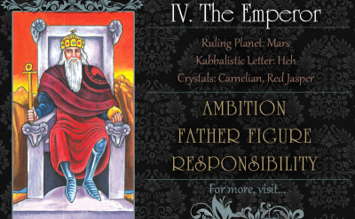 塔羅牌義： The Emperor 皇帝