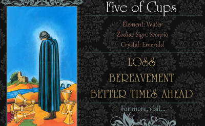 塔羅牌義：聖杯五  Five of Cups