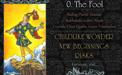 塔羅牌義： The Fool 愚者