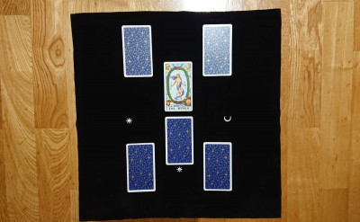 世界牌的占卜練習：成功的要素