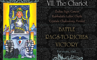 塔羅牌義： The Chariot 戰車