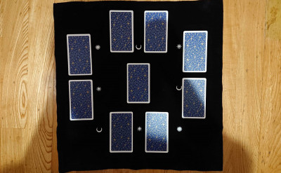 願望展開法 / 願望展開牌陣：實現願望的塔羅占卜許願指南！