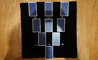 三擇一牌陣/三擇一占卜法：生命分岔口就靠塔羅，選擇與決定原來輕而易舉！