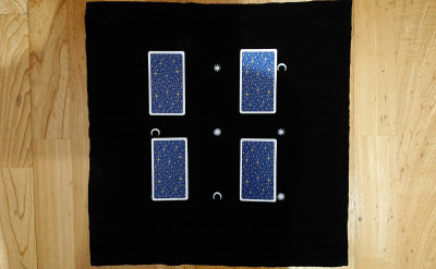 四大元素來助攻：要素展開法/四要素展開法