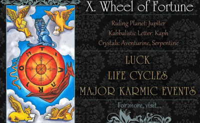 塔羅牌義：命運之輪 The Wheel of Fortune