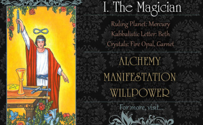 塔羅牌義： The Magician 魔術師